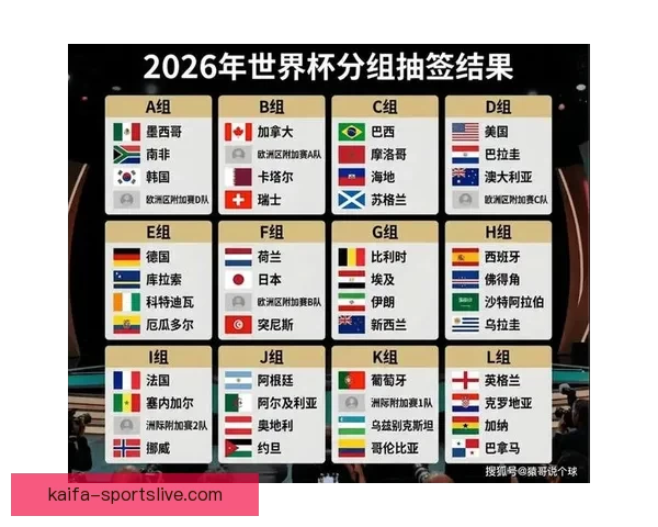 2026世界杯热门赛事分析与买球策略全攻略